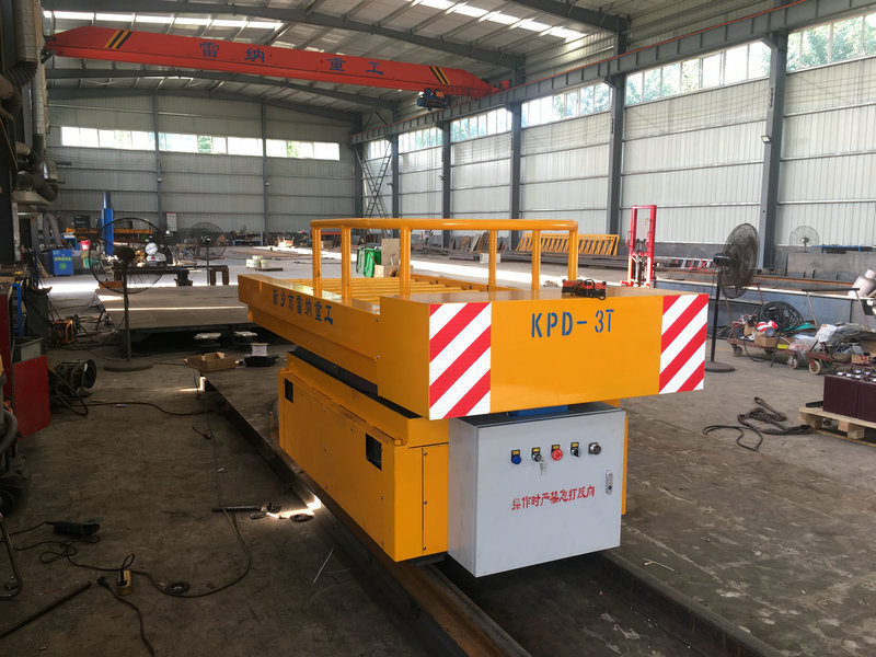 3T Rail превращает электрическую плоскую корзину с лифтом